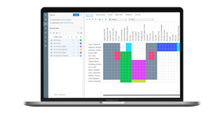 Rollendesign mit Optimierungs­vorschlägen  